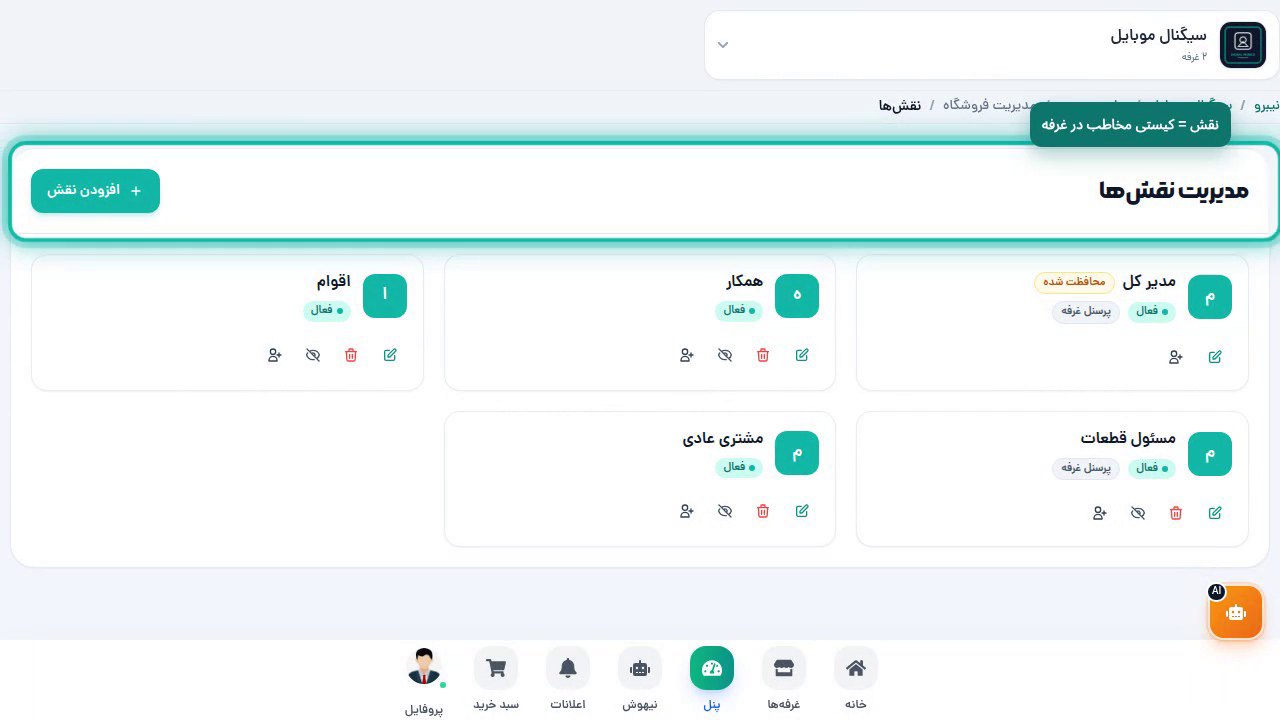 نقش در نیبرو چیست؟ دسترسی، قیمت و اعطا به مخاطب