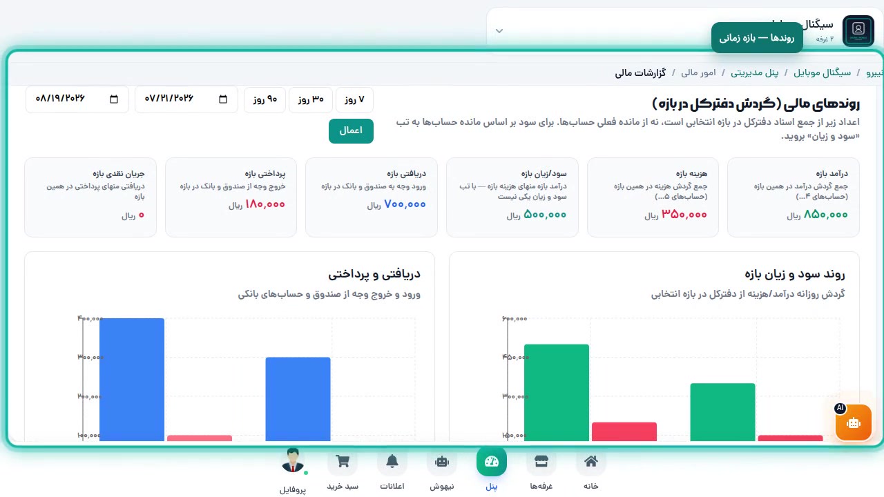 دکمههای تماس و پیامک