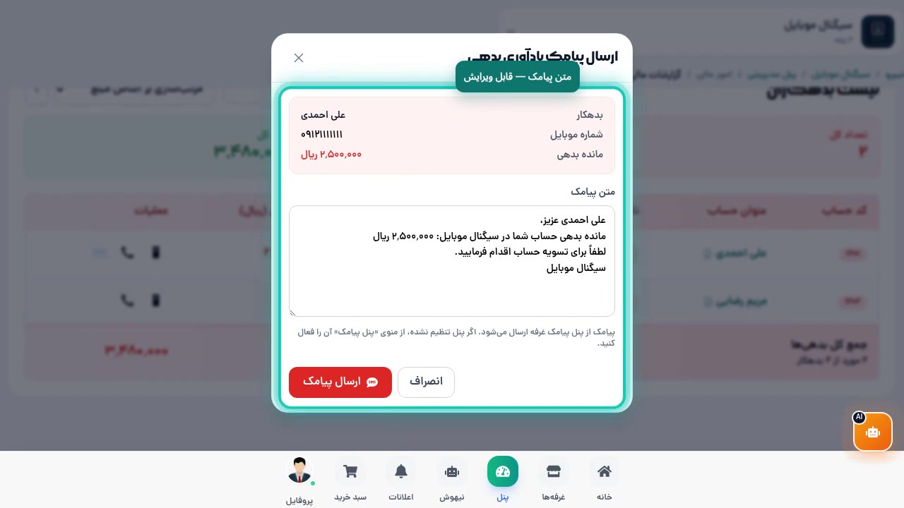 سود و زیان درختی