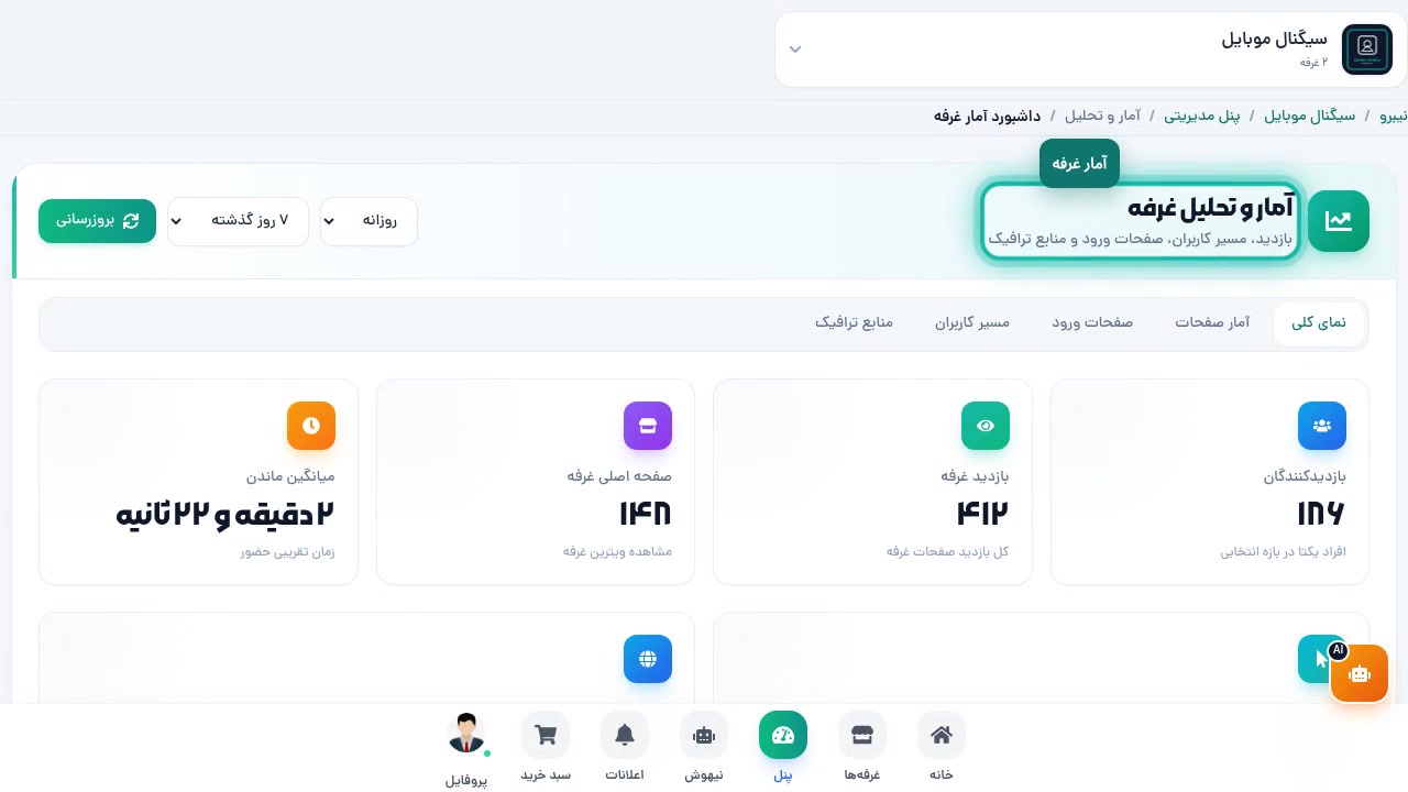 نمای کلی آمار غرفه