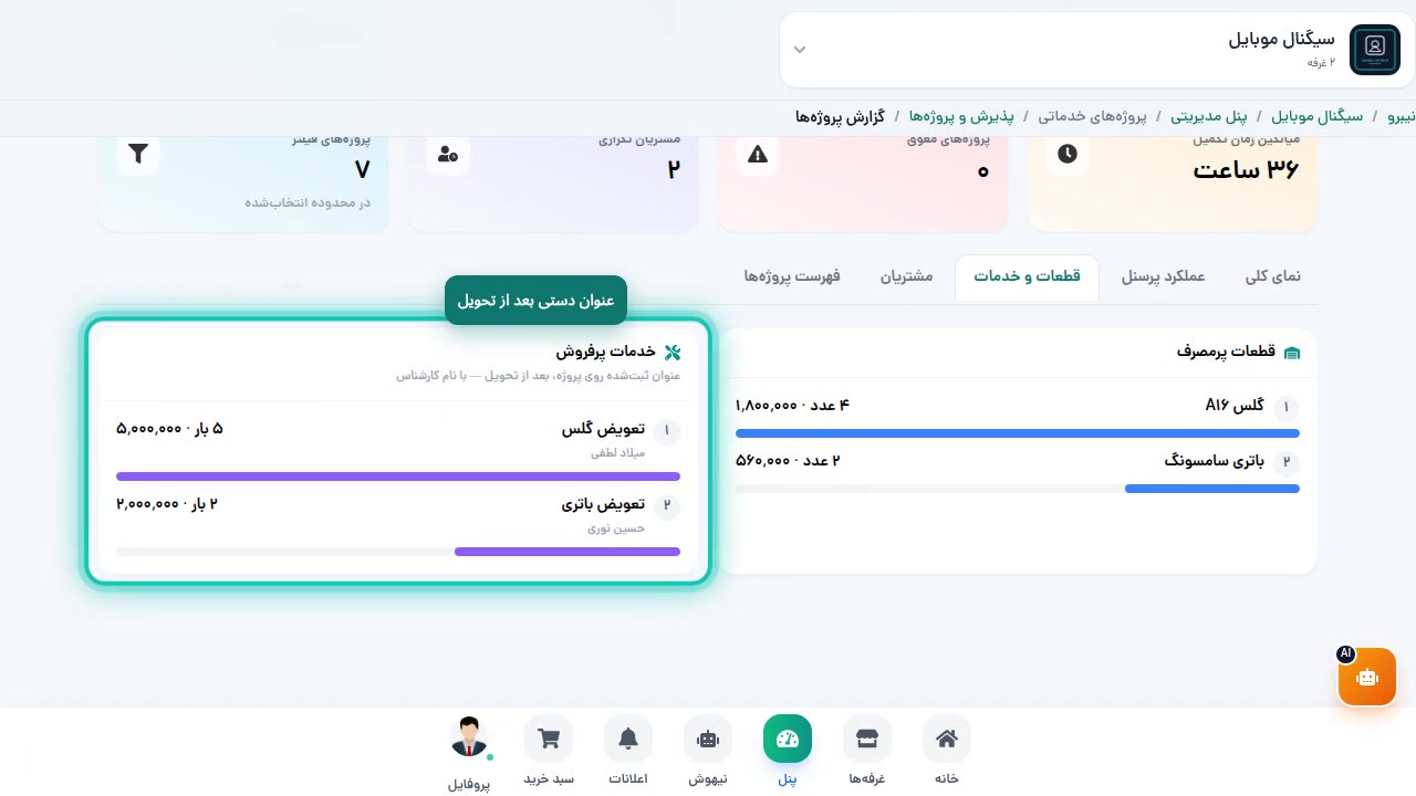 پنل خدمات پرفروش با نام کارشناس
